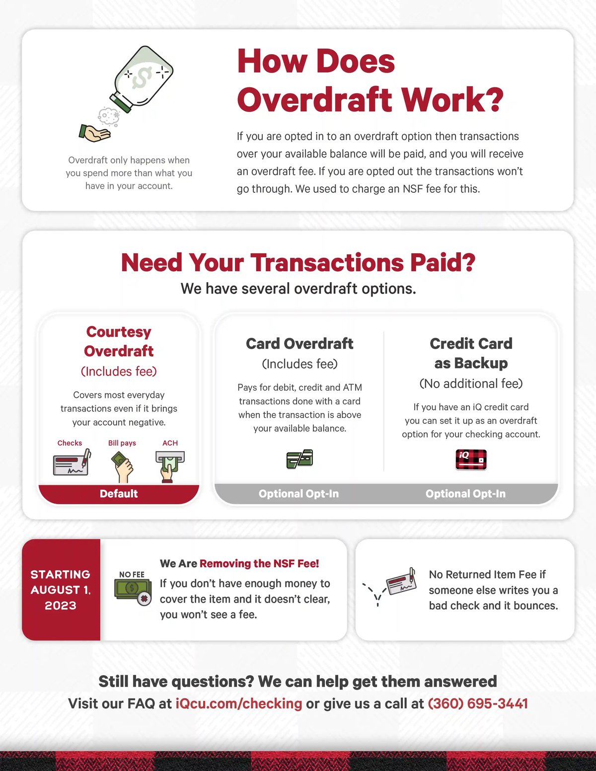 iQ23-Infographic-OverdraftFee-WEBP